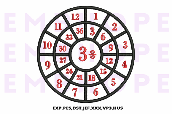 Division Wheel 3: A Playful Math Embroidery Design for Seasonal Use