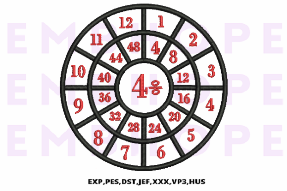 Division Wheel 4 Embroidery Review for Apparel Projects