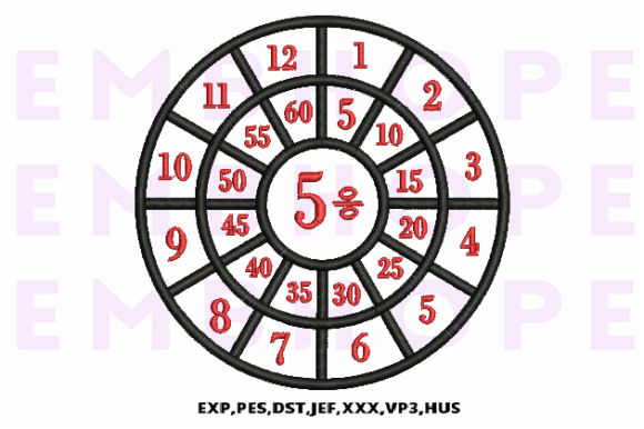 Division Wheel 5 Embroidery Design Review for Apparel