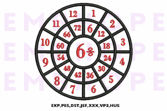 Division Wheel 6 Embroidery Design Review for Boutique Sweatshirts