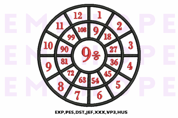 Division Wheel 9 Embroidery Design Review
